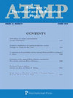 Advances In Theoretical And Mathematical Physics雜志