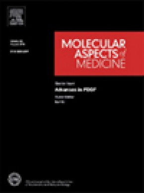 Molecular Aspects Of Medicine雜志