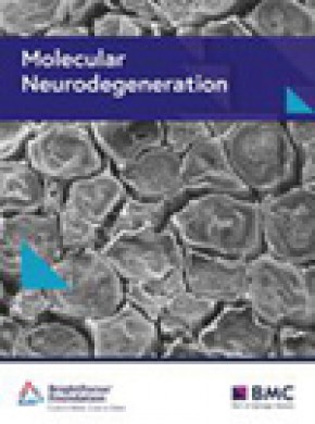 Molecular Neurodegeneration雜志