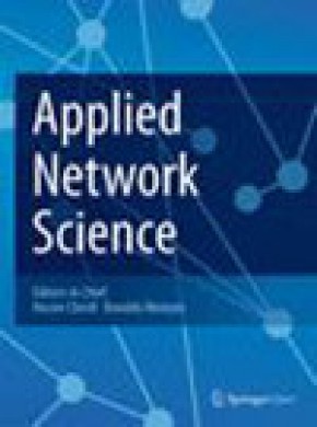 Applied Network Science雜志