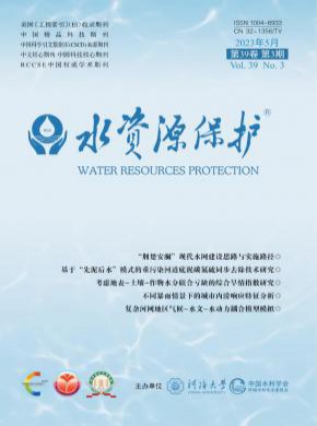 水資源保護