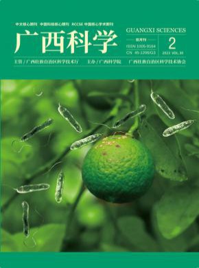 廣西科學