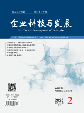 中小企業科技
